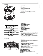 Preview for 7 page of Mitsubishi Electric XD460U User Manual