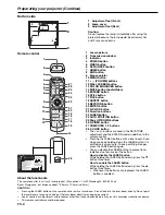 Preview for 8 page of Mitsubishi Electric XD460U User Manual