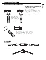 Preview for 9 page of Mitsubishi Electric XD460U User Manual