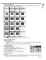 Preview for 21 page of Mitsubishi Electric XD460U User Manual