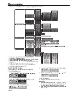 Preview for 22 page of Mitsubishi Electric XD460U User Manual