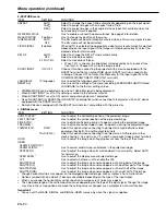 Preview for 24 page of Mitsubishi Electric XD460U User Manual