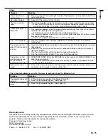 Preview for 35 page of Mitsubishi Electric XD460U User Manual