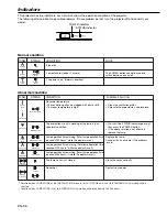 Preview for 36 page of Mitsubishi Electric XD460U User Manual