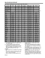 Preview for 38 page of Mitsubishi Electric XD460U User Manual