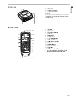 Preview for 7 page of Mitsubishi Electric XD470U User Manual