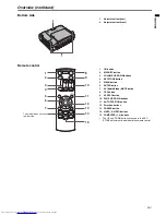 Предварительный просмотр 7 страницы Mitsubishi Electric XD500ST User Manual