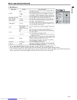 Предварительный просмотр 19 страницы Mitsubishi Electric XD500ST User Manual