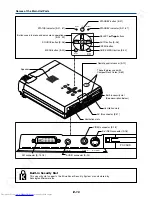 Preview for 12 page of Mitsubishi Electric XD50U MINI-MITS User Manual