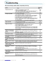 Preview for 70 page of Mitsubishi Electric XD50U MINI-MITS User Manual