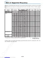 Preview for 76 page of Mitsubishi Electric XD50U MINI-MITS User Manual