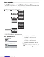 Предварительный просмотр 18 страницы Mitsubishi Electric XD590U User Manual