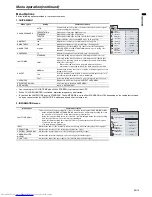 Предварительный просмотр 19 страницы Mitsubishi Electric XD590U User Manual