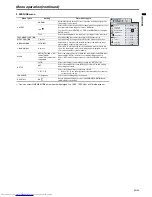 Предварительный просмотр 23 страницы Mitsubishi Electric XD590U User Manual