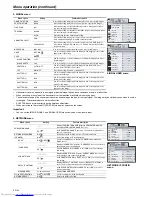 Предварительный просмотр 24 страницы Mitsubishi Electric XD590U User Manual