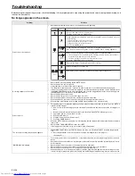 Предварительный просмотр 36 страницы Mitsubishi Electric XD590U User Manual