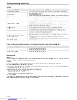 Предварительный просмотр 38 страницы Mitsubishi Electric XD590U User Manual