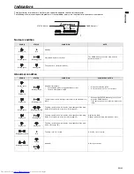 Предварительный просмотр 39 страницы Mitsubishi Electric XD590U User Manual