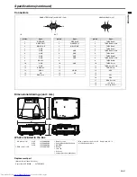 Предварительный просмотр 41 страницы Mitsubishi Electric XD590U User Manual