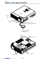 Preview for 10 page of Mitsubishi Electric XD60U Mini-mits User Manual