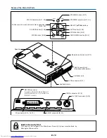 Preview for 11 page of Mitsubishi Electric XD60U Mini-mits User Manual