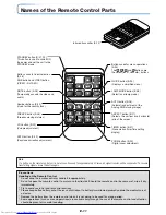 Preview for 12 page of Mitsubishi Electric XD60U Mini-mits User Manual