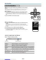 Preview for 35 page of Mitsubishi Electric XD60U Mini-mits User Manual