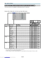 Preview for 41 page of Mitsubishi Electric XD60U Mini-mits User Manual