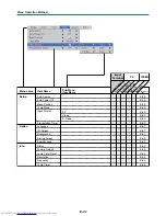 Preview for 42 page of Mitsubishi Electric XD60U Mini-mits User Manual