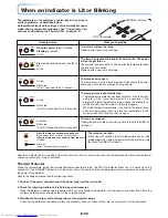 Preview for 56 page of Mitsubishi Electric XD60U Mini-mits User Manual