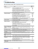 Preview for 57 page of Mitsubishi Electric XD60U Mini-mits User Manual