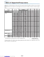 Preview for 63 page of Mitsubishi Electric XD60U Mini-mits User Manual