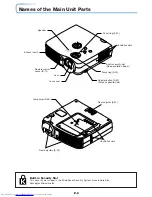 Preview for 9 page of Mitsubishi Electric XD80 User Manual