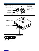 Preview for 10 page of Mitsubishi Electric XD80 User Manual