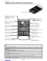 Preview for 11 page of Mitsubishi Electric XD80 User Manual