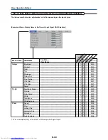 Preview for 39 page of Mitsubishi Electric XD80 User Manual