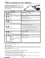 Preview for 55 page of Mitsubishi Electric XD80 User Manual