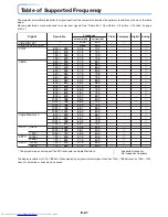 Preview for 62 page of Mitsubishi Electric XD80 User Manual