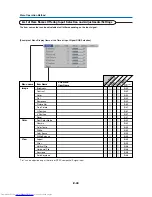 Предварительный просмотр 39 страницы Mitsubishi Electric XD80U User Manual