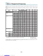 Предварительный просмотр 62 страницы Mitsubishi Electric XD80U User Manual