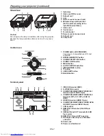 Preview for 7 page of Mitsubishi Electric XD8500U User Manual