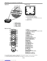 Preview for 8 page of Mitsubishi Electric XD8500U User Manual