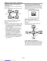 Preview for 15 page of Mitsubishi Electric XD8500U User Manual