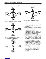 Preview for 16 page of Mitsubishi Electric XD8500U User Manual