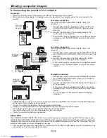 Preview for 18 page of Mitsubishi Electric XD8500U User Manual