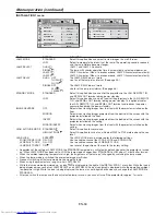 Preview for 34 page of Mitsubishi Electric XD8500U User Manual