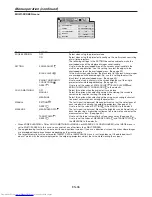 Preview for 36 page of Mitsubishi Electric XD8500U User Manual