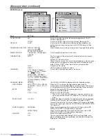 Preview for 37 page of Mitsubishi Electric XD8500U User Manual