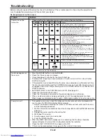 Preview for 69 page of Mitsubishi Electric XD8500U User Manual