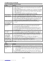 Preview for 71 page of Mitsubishi Electric XD8500U User Manual